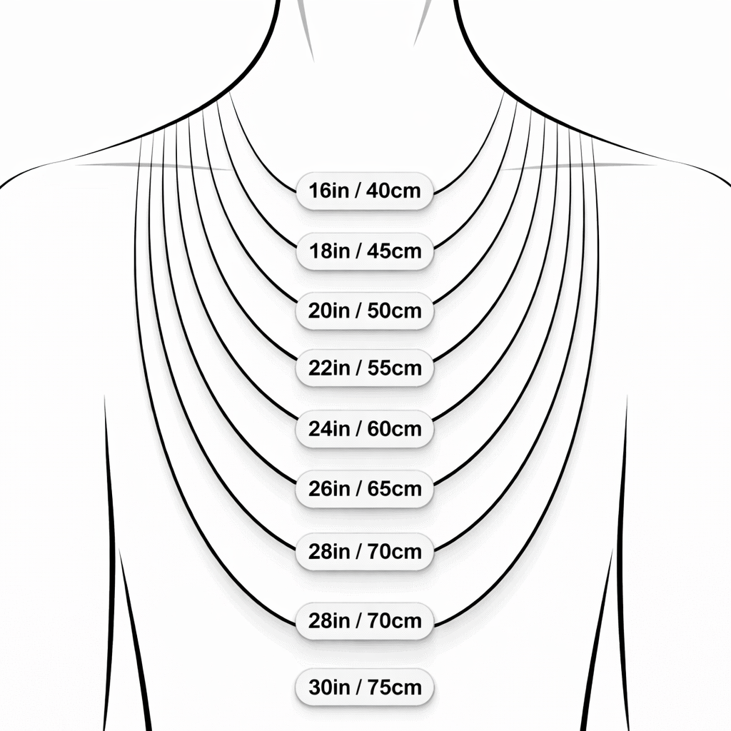 Guide des longueurs de colliers pour chaîne, aide au choix de la taille