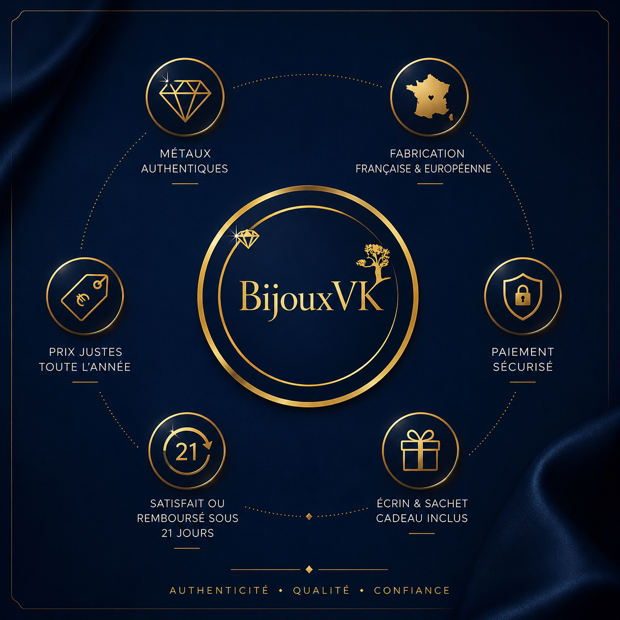 BijouxVK sélectionne des bijoux en métaux précieux authentiques, issus de fabrications françaises et européennes. Paiement sécurisé, écrin offert et satisfait ou remboursé sous 21 jours.